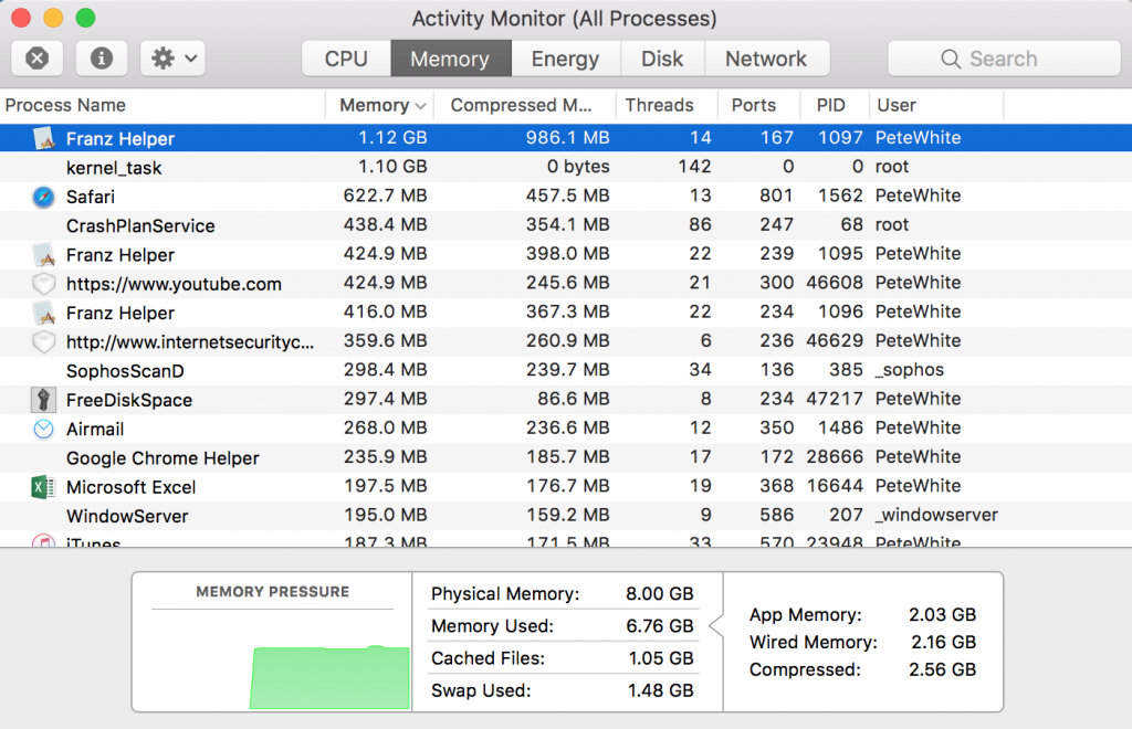 OS X memory usage after reboot and opening Safari
