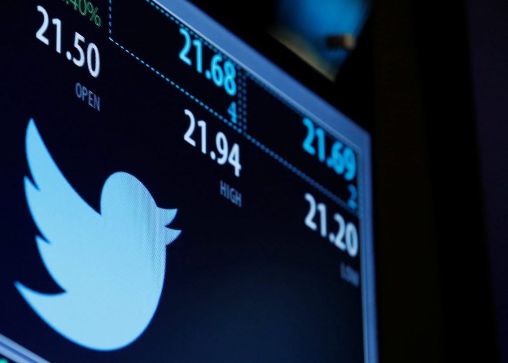 Twitter Stock Breakout Could Spark Monster Bull Run