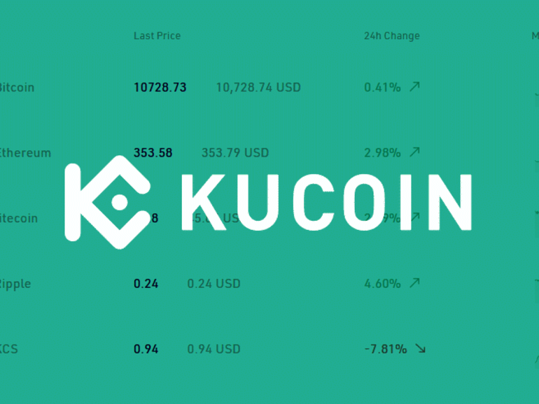 KuCoin cryptocurrency exchange hacked for $150 million