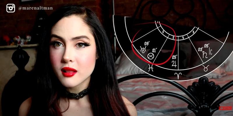 When to trade bitcoin? When Saturn crosses Mercury, of course – Reuters