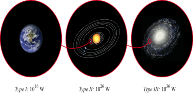 Bitcoin Information Theory: B.I.T.