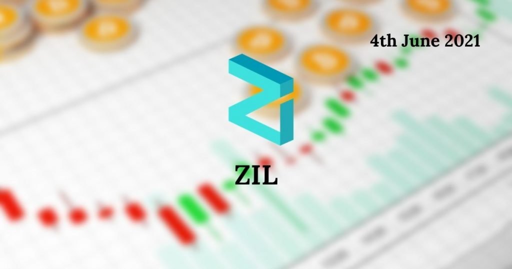 ZIL Price Prediction