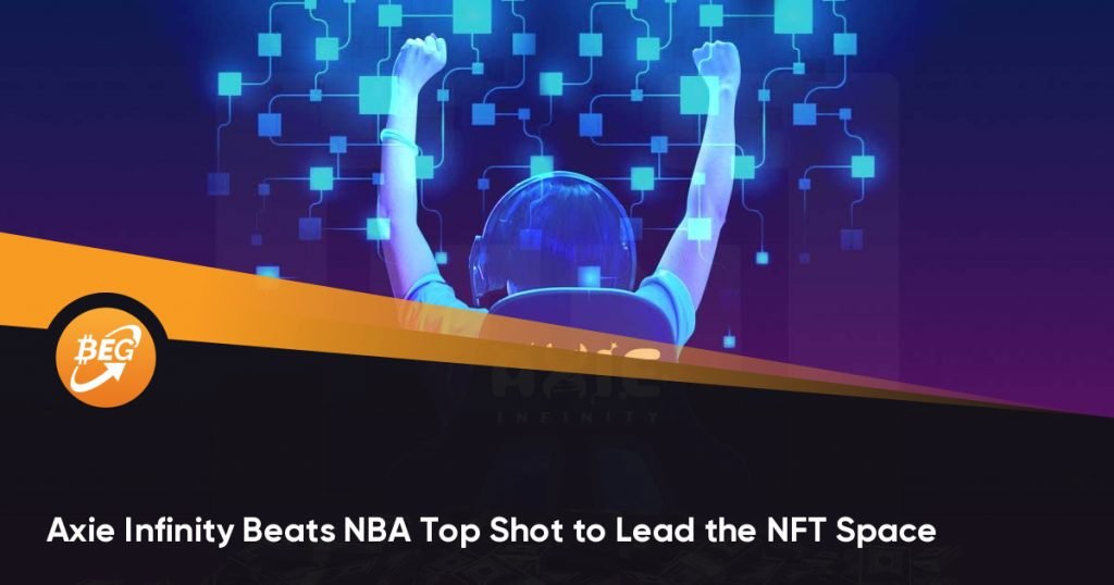 Axie Infinity Beats NBA Top Shot to Lead the NFT Space