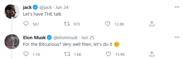 Elon Musk, Jack Dorsey, Cathie Wood To Discuss Bitcoin At “The ₿ Word”