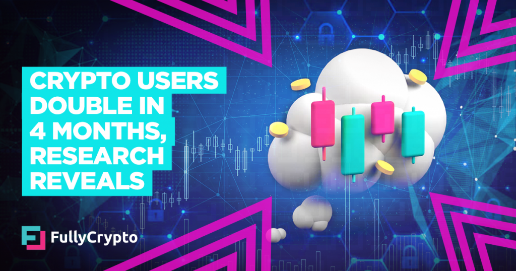 Crypto Users Double in 4 Months, Research Reveals