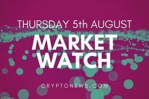 Bitcoin and Ethereum Correct Gains, Dips Remain Supported
