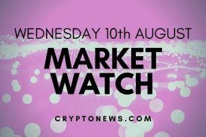 Bitcoin and Ethereum Struggle, ADA and XRP Rally