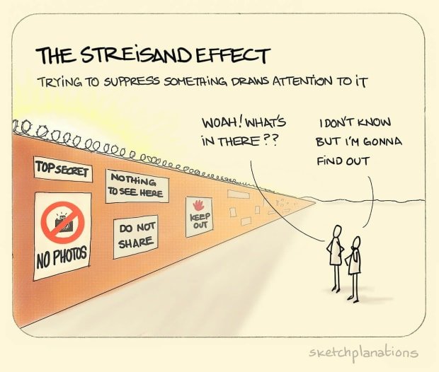 Bitcoin and The Streisand Effect