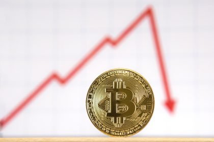 Bitcoin Market Drops 9% amid General Decline in Equities Market