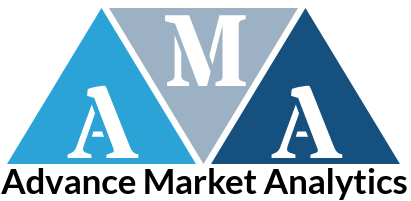 Data Lakes Market May Set a New Epic Growth Story : Apple, IBM, Atos