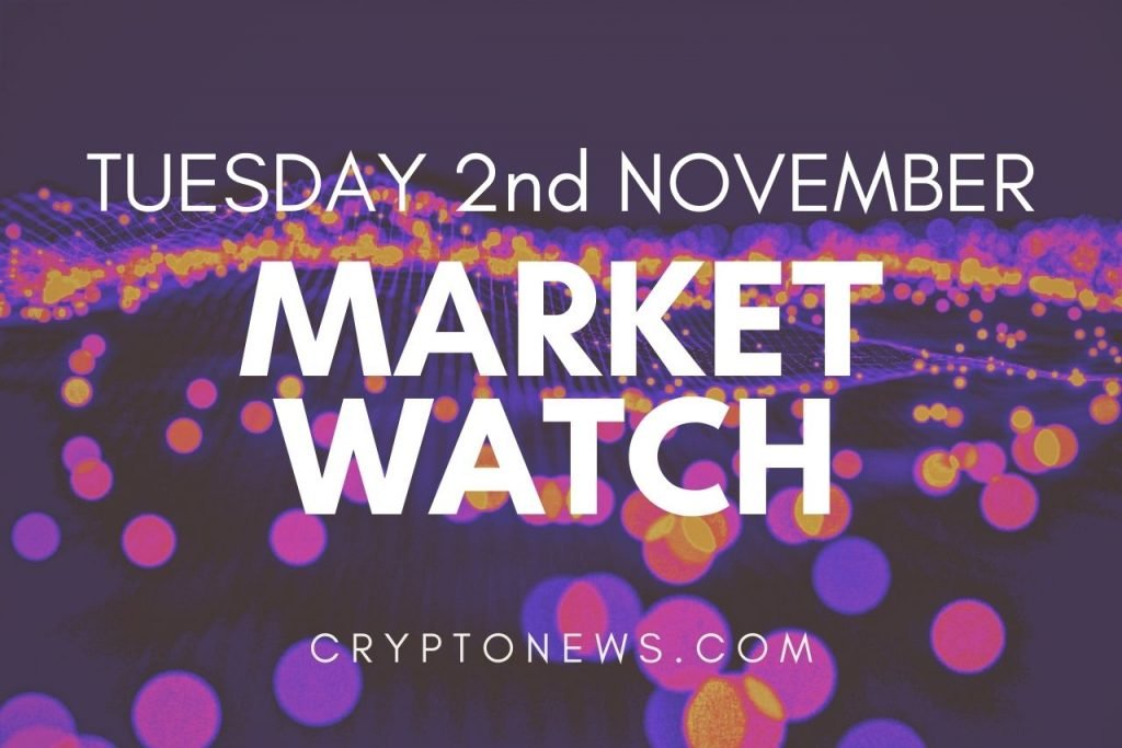 Bitcoin Jumps Above USD 63K, Ethereum Tests ATH, DOT Outperforms
