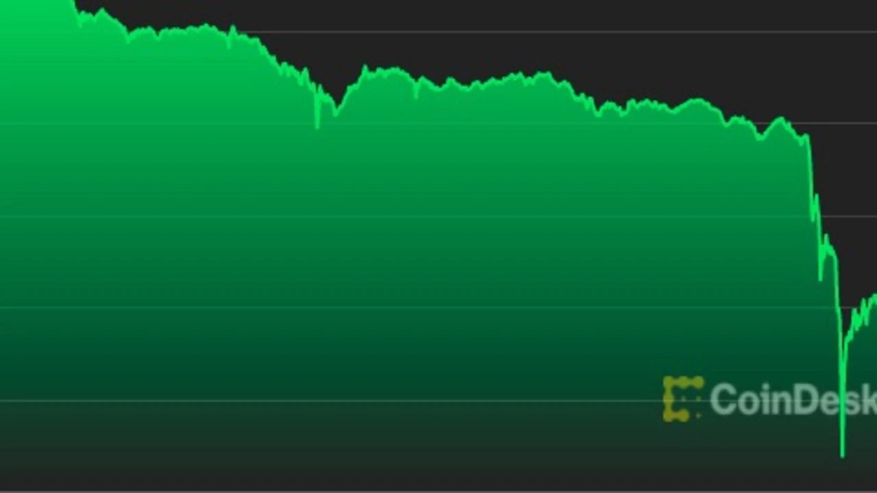 SHARP CRYPTO CRASH: $570 billion wiped out in brutal 24-hour plunge