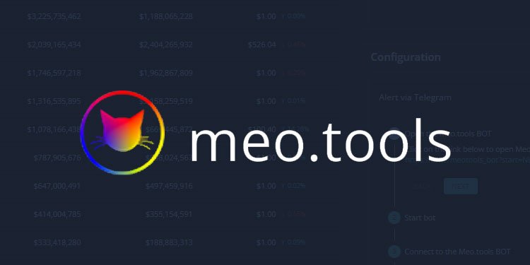 MeoTools – an all-in-one cryptocurrency tracking dashboard looks to expand
