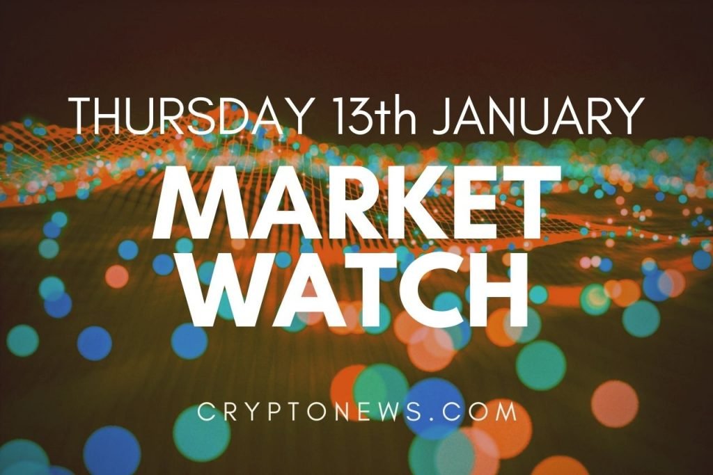Bitcoin and Ethereum Consolidate Gains, DOGE and SHIB Surge