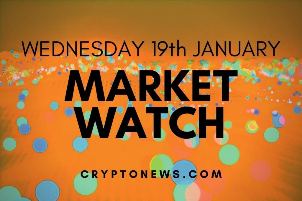 Bitcoin and Ethereum Stuck Between Key Levels, ETC and THETA Rally