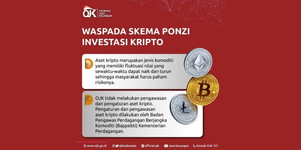 Indonesia bars financial institutions from offering crypto services