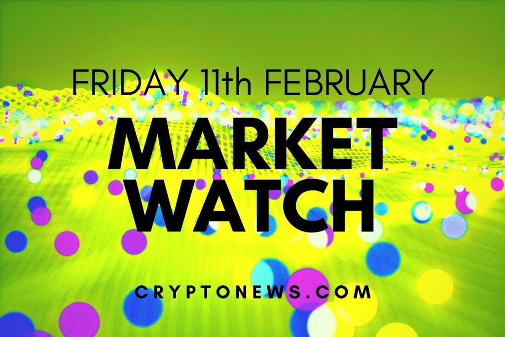 Bitcoin, Ethereum and Major Altcoins Trim Gains, THETA and SLP Rally