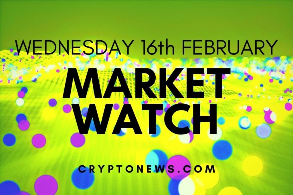 Bitcoin at Ethereum Correct Gains, MANA and AVAX Rally