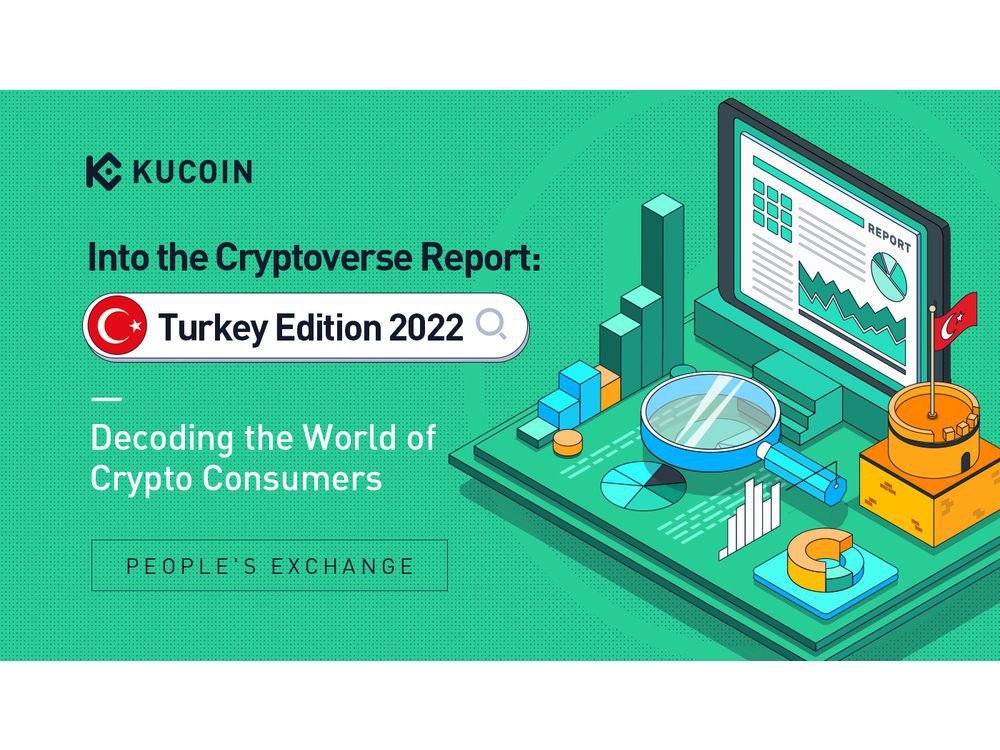 KuCoin Survey Highlights the Number of Female Crypto Investors Approached the Number of Male Crypto Investors in Turkey