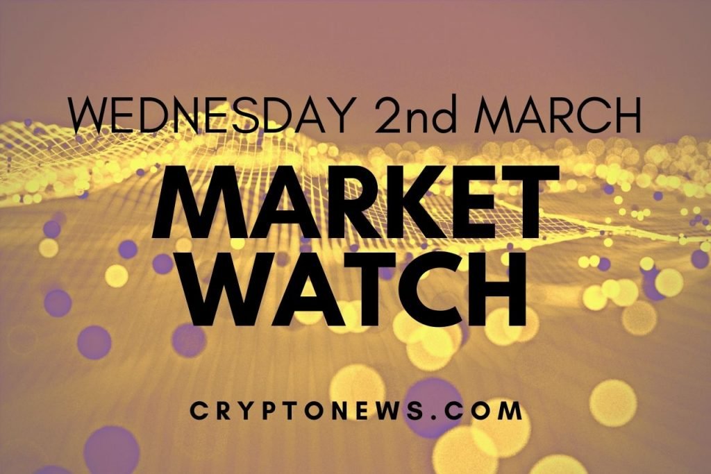 Bitcoin and Ethereum Protect Gains, NEAR and RUNE Rally