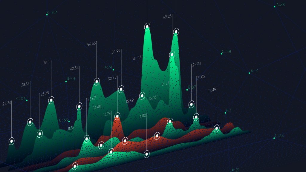 Bitcoin․com Exchange Market Insights Report for April 2022