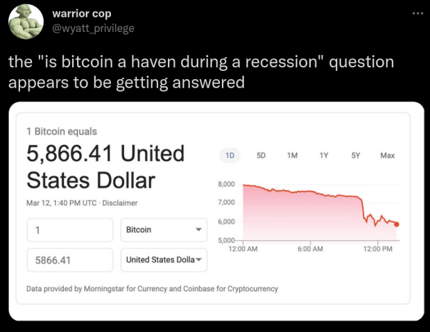Contrary To Popular Claims, Bitcoin Is Alive And Well