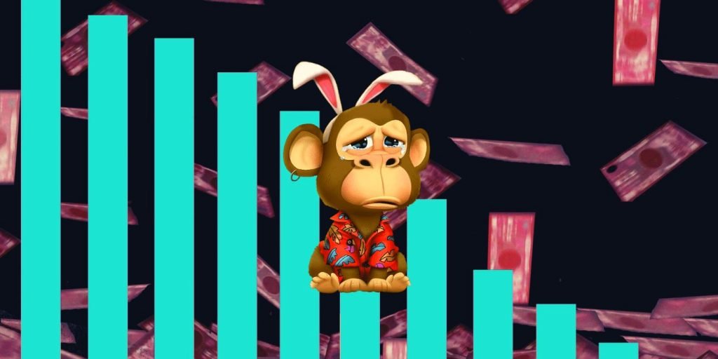 NFTs Hammered by Crypto Market Downturn, Sales Down 92% Since January High