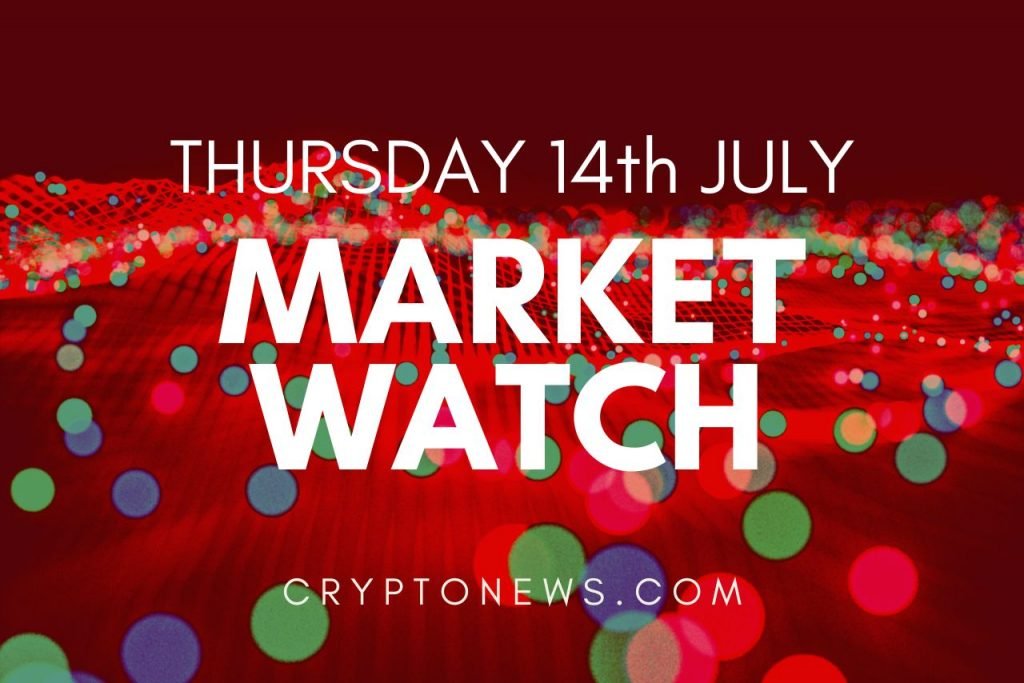 Bitcoin and Ethereum Struggle Near Key Hurdles, XRP Failed the Latest Climb Attempt