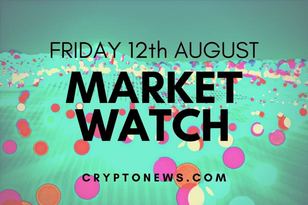 Bitcoin and Ethereum Trim Gains, BTG and ETC Outperform