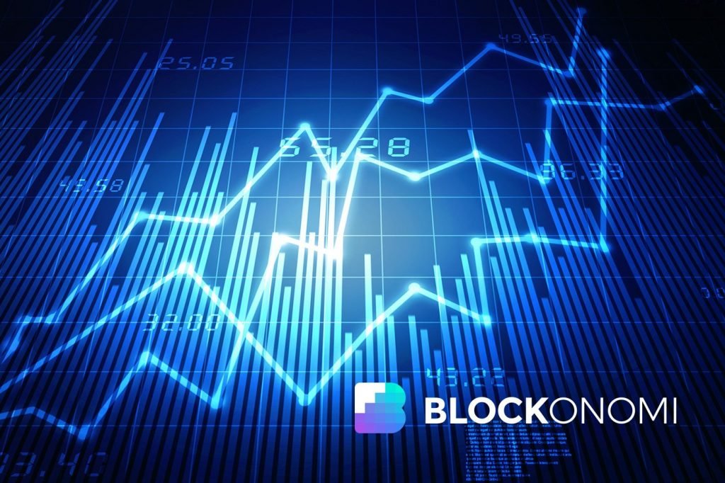 Bitcoin, Ethereum Made Minor Gains After U.S. Jobs Report