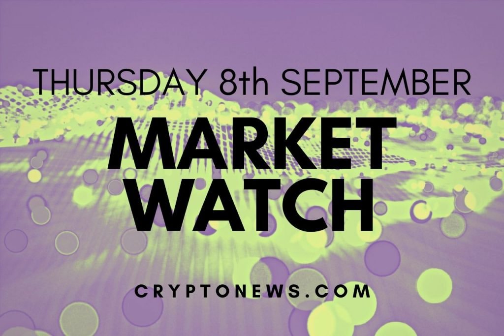 Ethereum Trims Losses and Rallies While Bitcoin Lacks Momentum