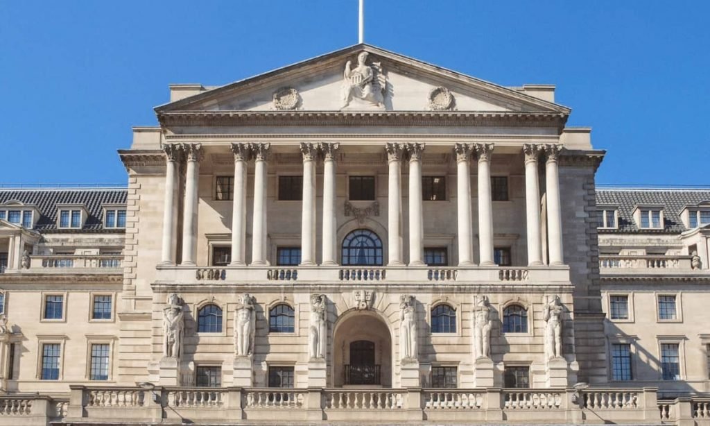 Bitcoin Stable at $19K Despite BOE’s 50 Basis Point Interest Rate Hike