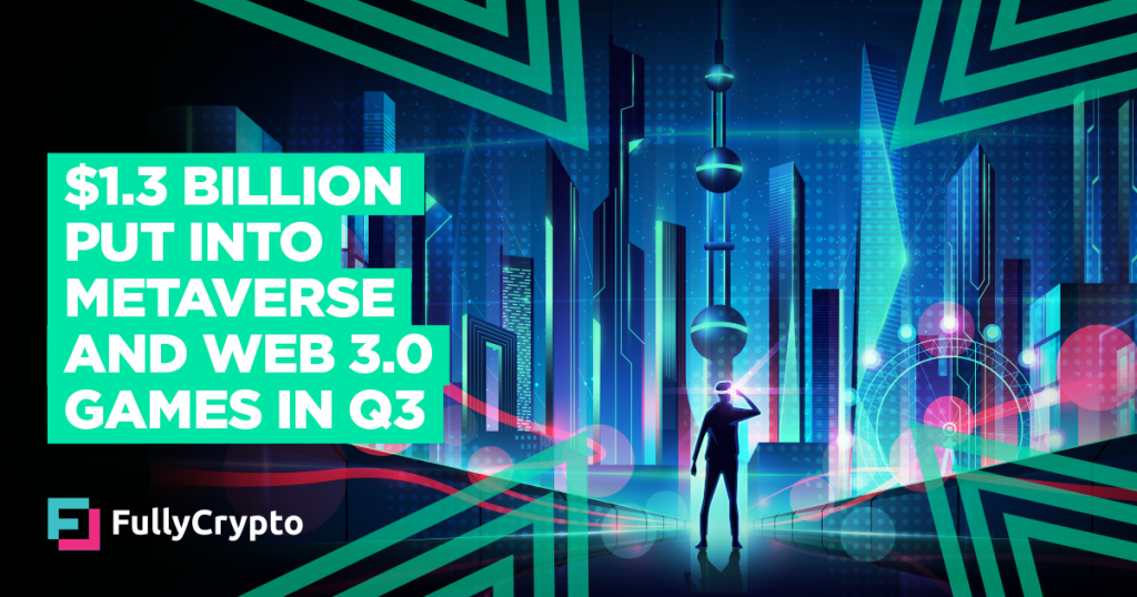 Investors Put $1.3 Billion into Metaverse and Web 3.0 Games in Q3