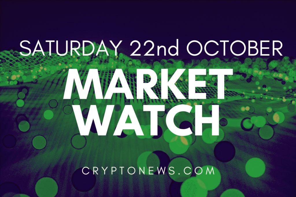 Bitcoin Price Prediction – Can BTC Surge 20% Today?