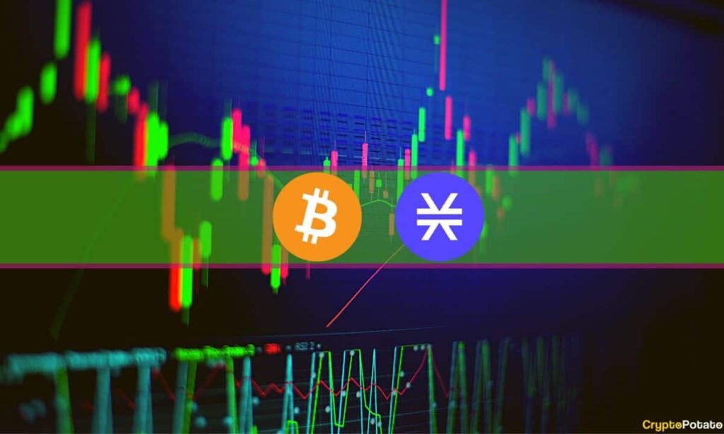 Stacks (STX) Soars 7% Daily, Bitcoin (BTC) Reclaims $28K: Market Watch