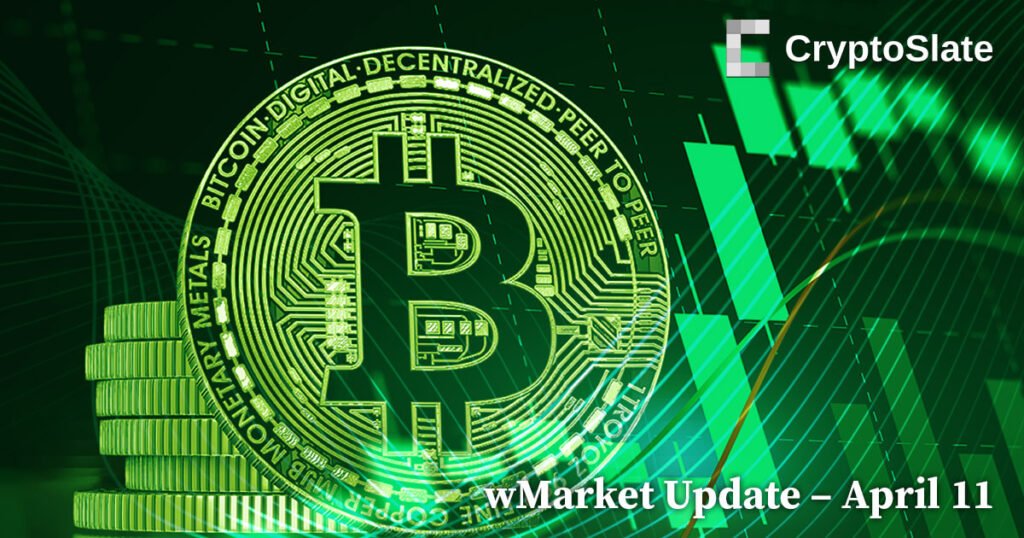 CryptoSlate wMarket Update: Bitcoin trades above $30,000 as Ethereum eyes $2k