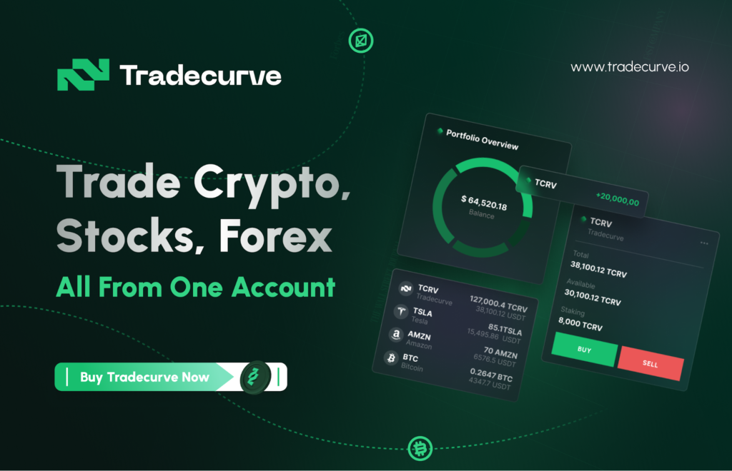 Centralized exchanges in trouble, Investors are looking at hybrid exchange Tradecurve