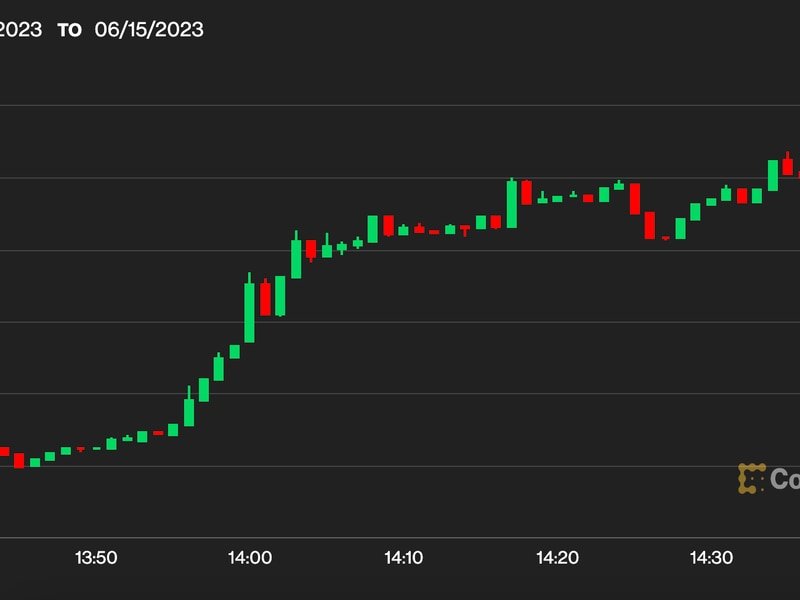 Bitcoin Jumps Past $25.7K After BlackRock iShares ETF Filing