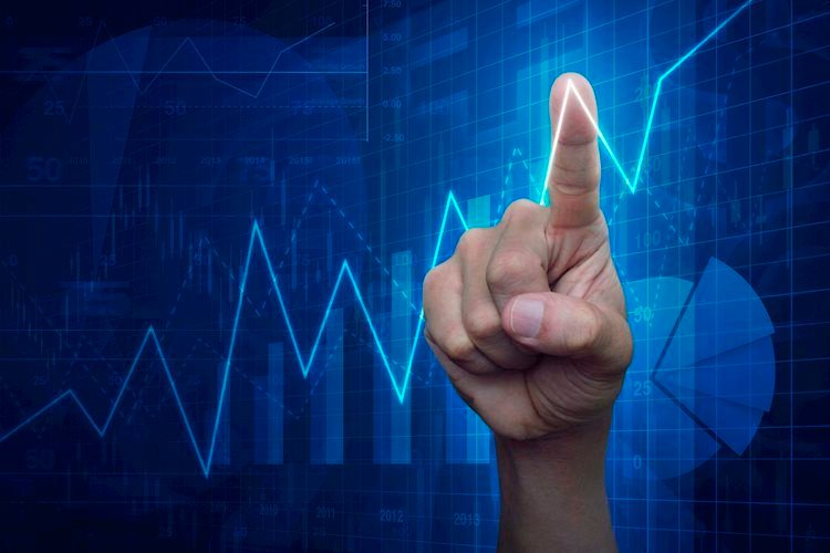 RIOT sets the stage for further advances with strong bullish structure