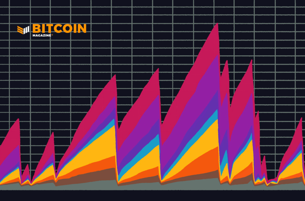 Waiting For Confirmation: Bitcoin Optech’s Series On Mempool And Policy