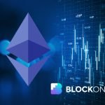 Ethereum Traders Eye $3,000 ETH Price as Bulls Target 50% Price Surge