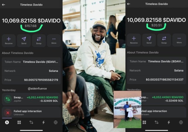 Why Investing in $Davido Meme Coin is Highly Risky – SEC
