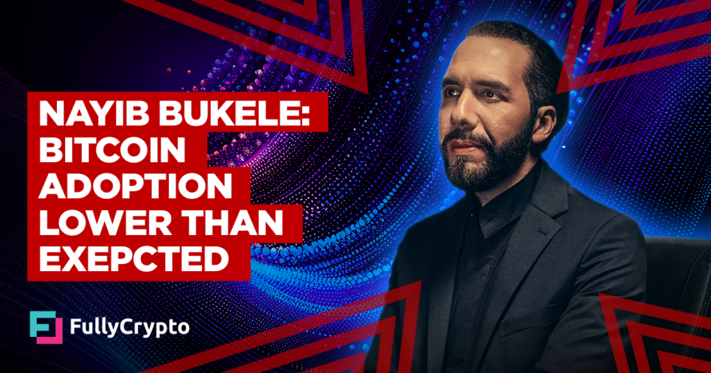 Nayib Bukele: Bitcoin Adoption Hasn’t Matched Our Expectations