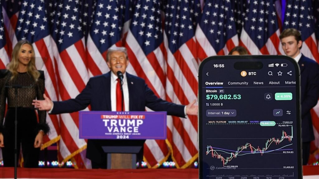 Institutions To FOMO: Why Ignoring Bitcoin May No Longer Be An Option
