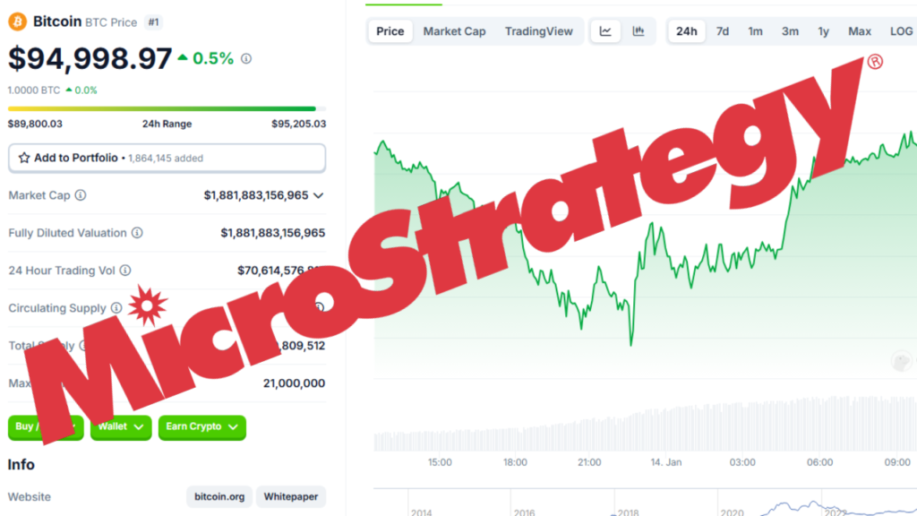 Michael Saylor Champions Bitcoin as Superior to ‘Toxic’ Bonds in Corporate Strategy Shift