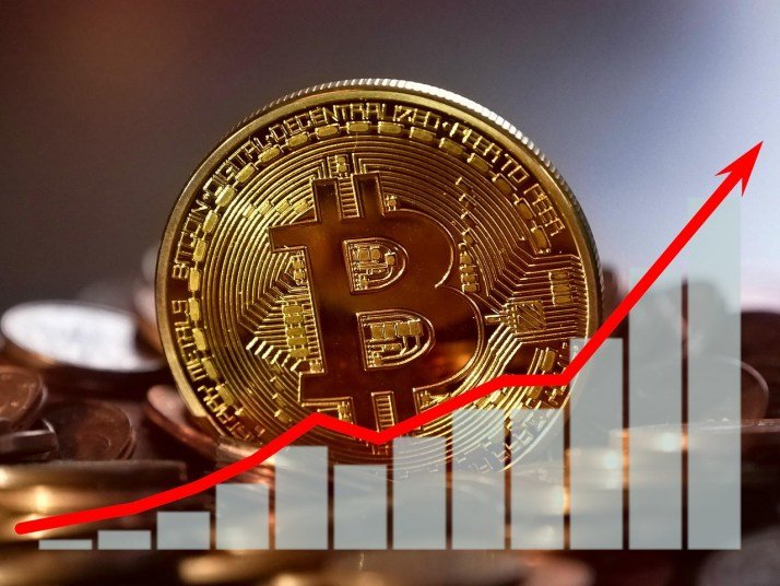 Bitcoin Price Prediction: The Last Leg-Up That Confirms A Resounding Rally To $150,000