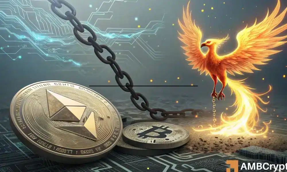 Ethereum Futures lead the charge – Bitcoin dominance takes a hit