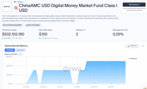 ChinaAMC Launches Money Market Fund on Ethereum