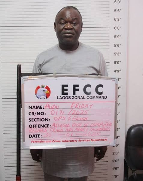 N34bn Crypto-Romance Scam Unmasked: EFCC Witness Reveals How Audu Allegedly Led Syndicate Behind Arrest Of 792 Suspects