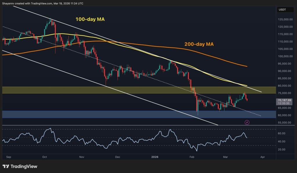 Bitcoin Price Prediction: How Low Can BTC Fall If $70K Level Is Lost Decisively?